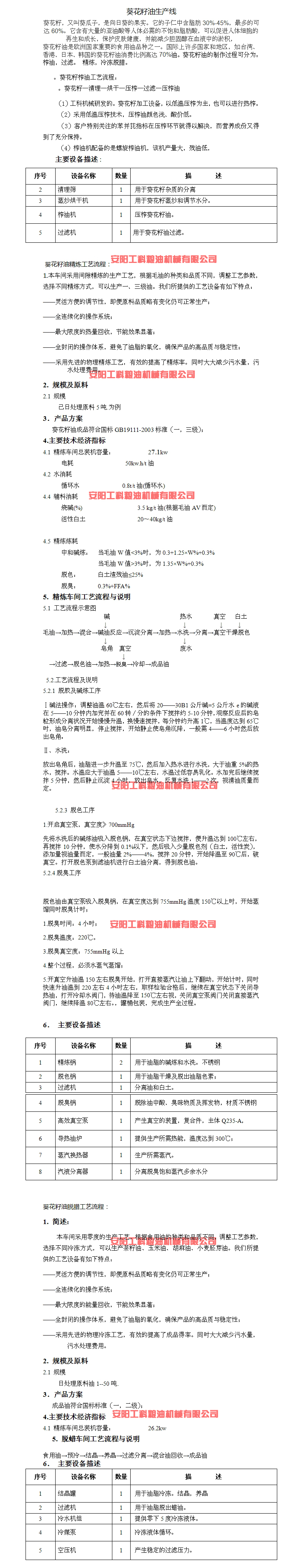 葵花籽说明书