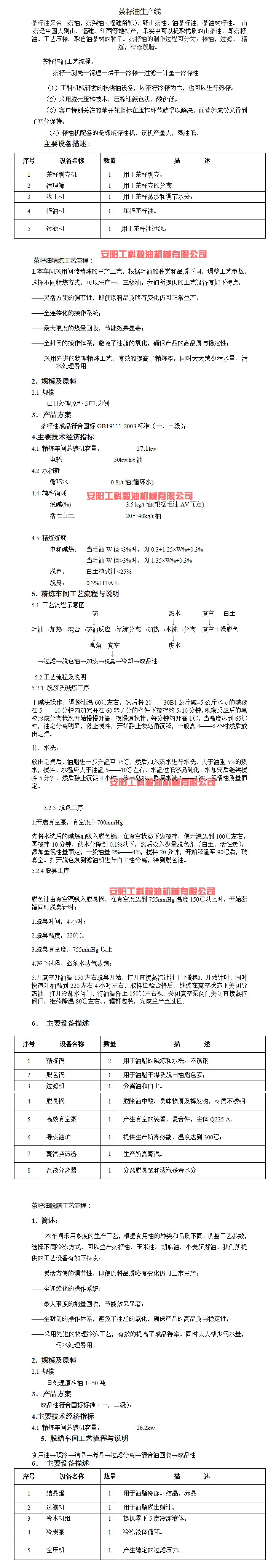 茶籽油说明书